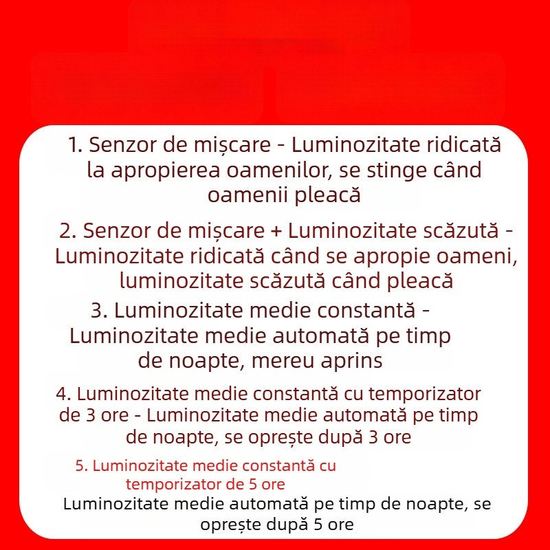Lampă solară pentru semn de ușă, pentru perete exterior – intrare, curte, grădină, vilă, cu senzor