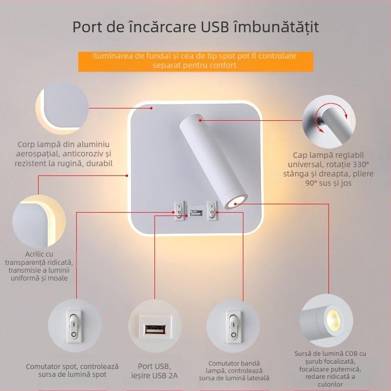 Lampa de perete cu încărcare USB, stil minimalist nordic, pentru casă și hotel, lampă de lectură în dormitor