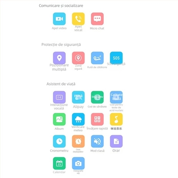 Ceas telefon pentru copii cu GPS și cartelă SIM 5G, anti-pierdere, curea de gât detașabilă
