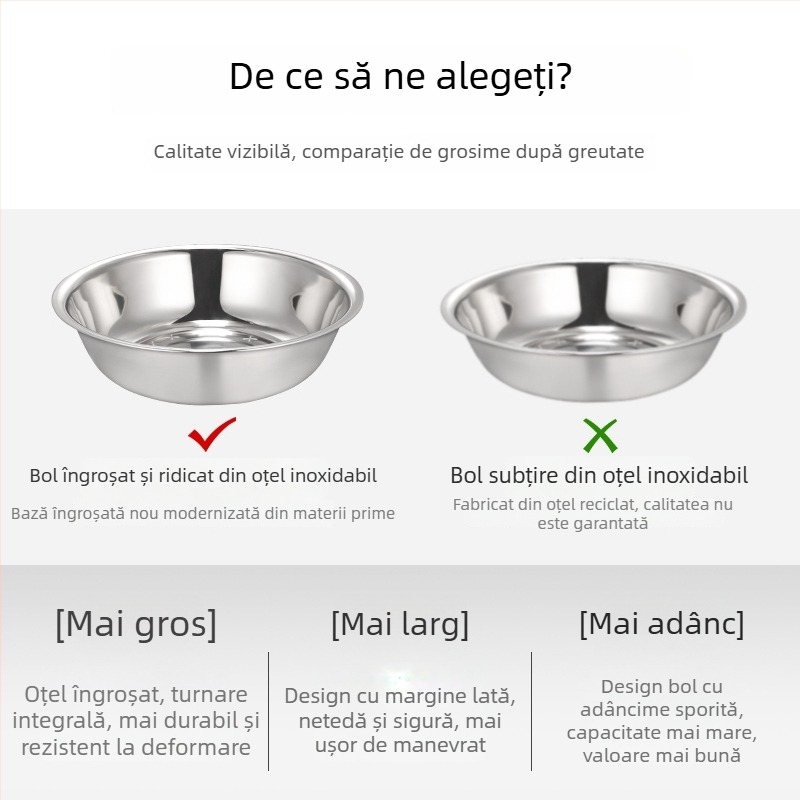 Vas din oțel inoxidabil, gros, multifuncțional pentru bucătărie și casă, pentru spălat legume, cu opțiune de logo pentru cadou de firmă