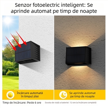 Lumină solară de perete cu iluminare reglabilă sus-jos, RGB pentru exterior, curte și gard.