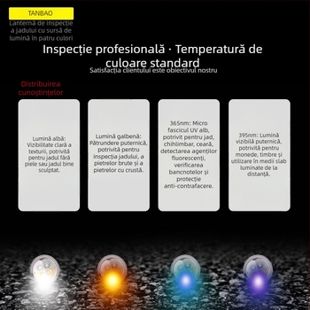 Lampă LED de înaltă intensitate pentru identificarea jadului — lampă de inspecție cu deschidere mică pentru jad brut, bijuterii și chihlimbar