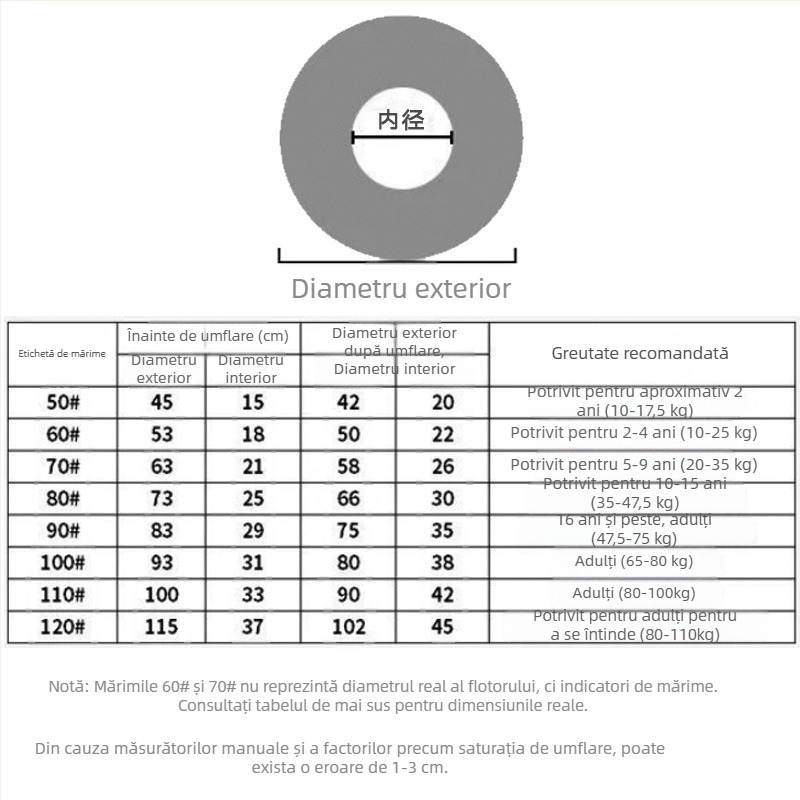 Seawing inel de înot dublu-cameră pentru adulți, PVC 1,5 mm, culoare solidă, potrivit pentru piscină, râu și parc acvatic