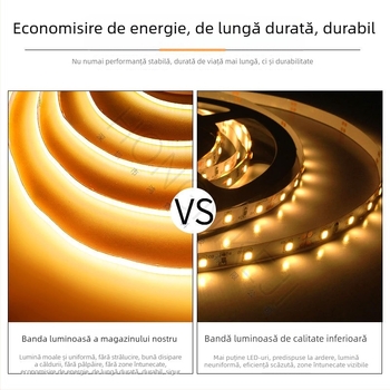 Bandă LED COB cu reglaj continuu, culoare reglabilă în trei nuanțe, iluminare liniară 24V pentru interior, dimming inteligent
