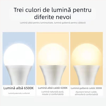 Lumină LED cu soclu E27, opțiuni 3/5/7/9W, iluminare duală, reglaj în trei trepte, fascicul de 360°, luminozitate mare