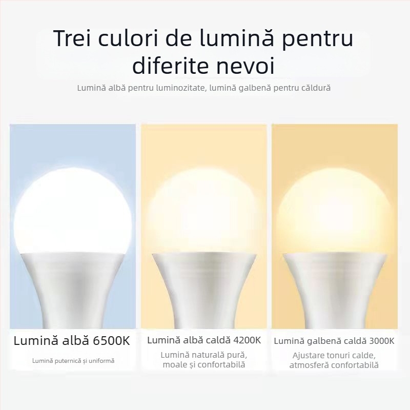 Lumină LED cu soclu E27, opțiuni 3/5/7/9W, iluminare duală, reglaj în trei trepte, fascicul de 360°, luminozitate mare