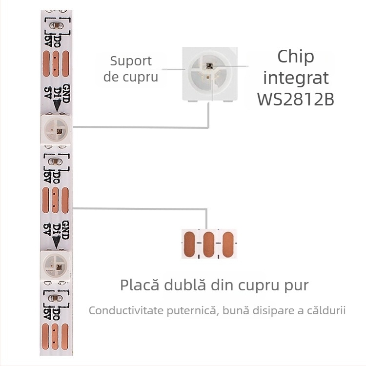 Bandă LED USB pentru carcasă PC, RGB, 5V, lățime 4 mm, WS2812B, 60 LEDuri, unghi fascicul 120°, reglabilă