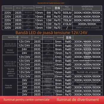 Bandă LED cu tensiune redusă 12V, autoadezivă, 120 LED, 2835 SMD, pentru montaj în tavan, luminozitate înaltă