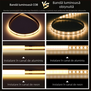 Bandă LED COB ultra-îngustă pentru vitrina de cadouri, lățime 5 cm, iluminare pentru bijuterii în decorul casei
