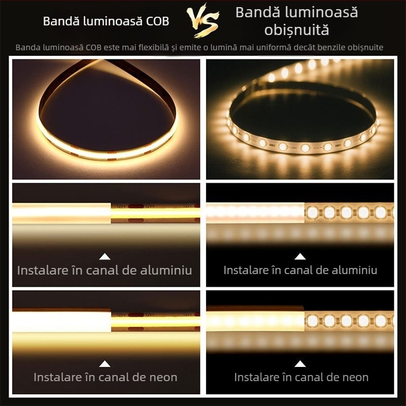 Bandă LED COB ultra-îngustă pentru vitrina de cadouri, lățime 5 cm, iluminare pentru bijuterii în decorul casei