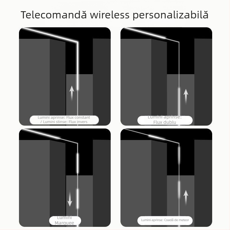 Bandă LED liniară încorporată, cu efect de apă curgătoare și lumini care urmăresc lumina, pentru nunți și banchete, în trei culori, autoadezivă și reglabilă