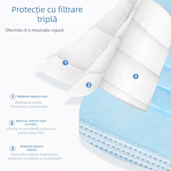 Xianjinfei Mască medicală de unică folosință – mască chirurgicală cu trei straturi și strat melt-blown, ambalare individuală