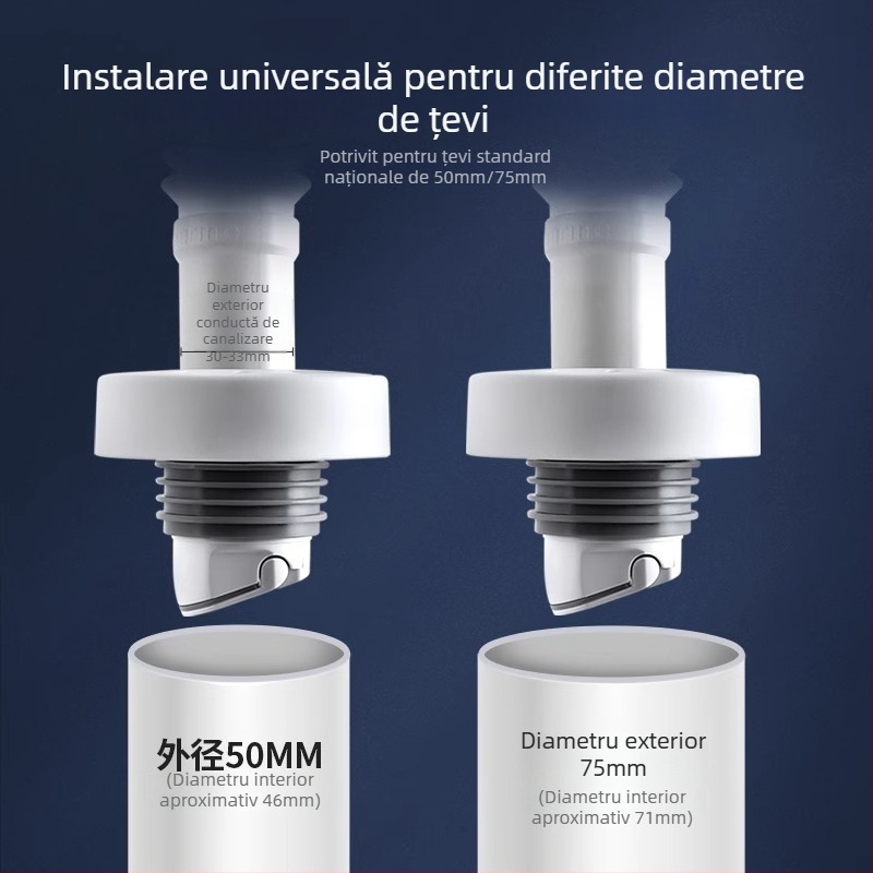 Submarine kit etanșare scurgere chiuvetă – inel anti-odor și capac de închidere a canalului
