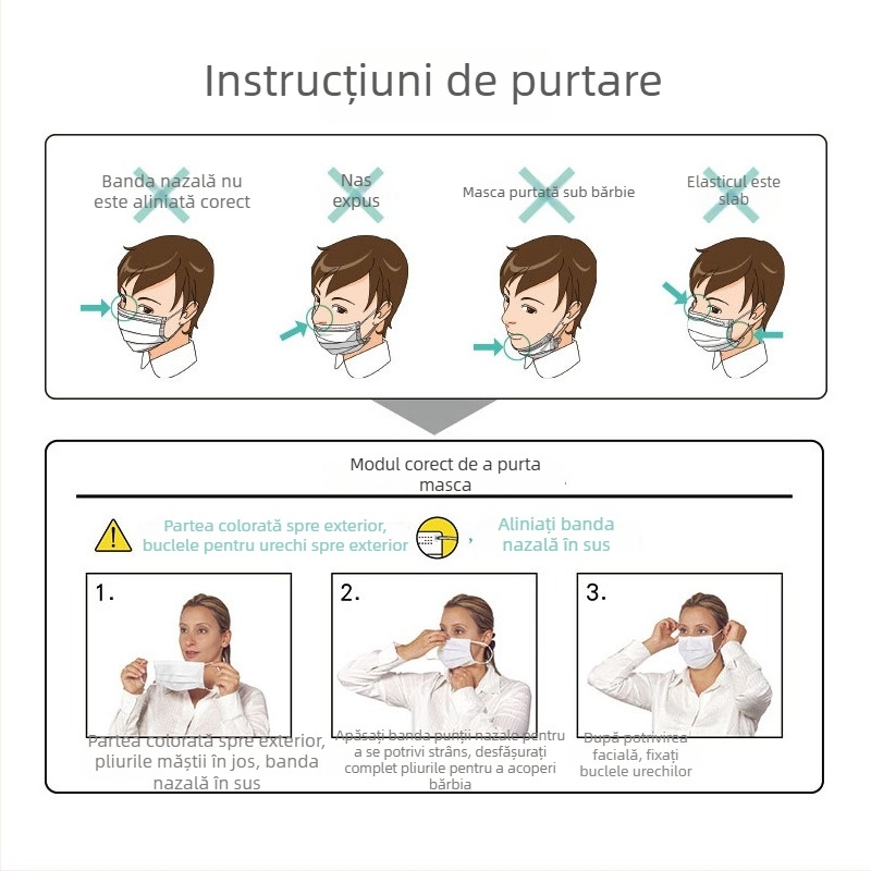 Mască medicală Medicom, de unică folosință, din material nețesut, mască protectoare cu trei straturi pentru uz medical