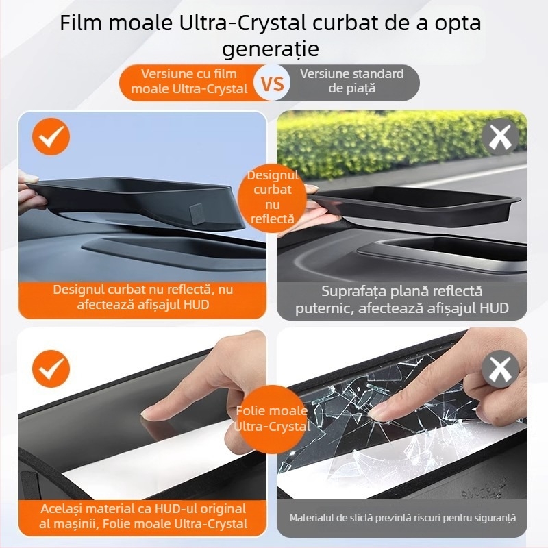 Ideal L6L7L8L9 Ramă de protecție HUD pentru bordul mașinii