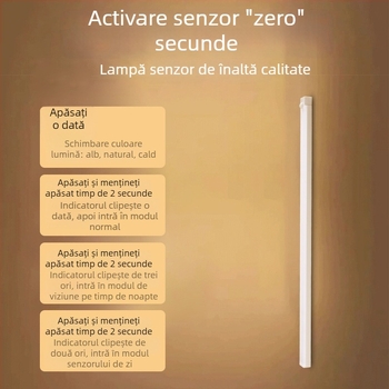 Lampă LED reîncărcabilă cu senzor de mișcare, bandă magnetică autoadezivă, iluminare de noapte pentru garderobă, dulap și hol