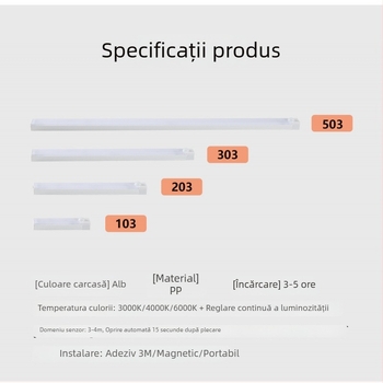 Lampă LED reîncărcabilă cu senzor de mișcare, bandă magnetică autoadezivă, iluminare de noapte pentru garderobă, dulap și hol