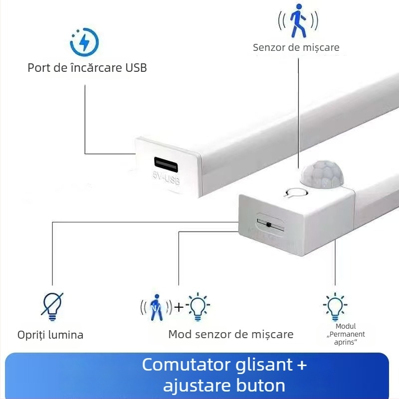 Lampă LED reîncărcabilă cu senzor de mișcare, bandă magnetică autoadezivă, iluminare de noapte pentru garderobă, dulap și hol