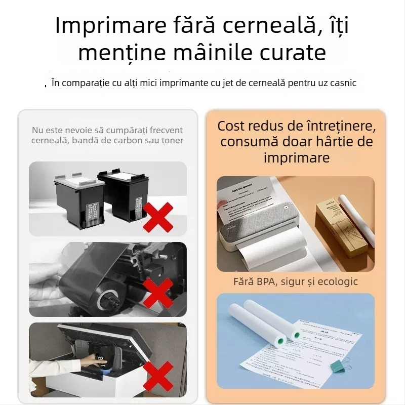 Imprimantă Mini A4 pentru uz casnic, imprimantă portabilă fără cerneală pentru teme și fișe de studiu