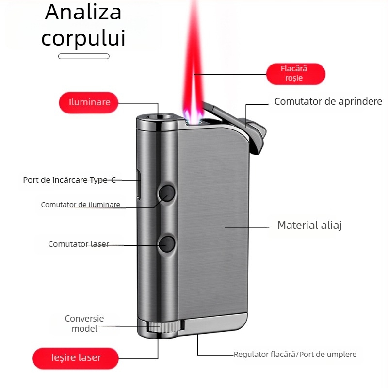 Aprindător creativ cu lanternă încorporată, proiecție laser, distracție pentru pisici și câini, indicator pentru prezentări, flacără roșie rezistentă la vânt