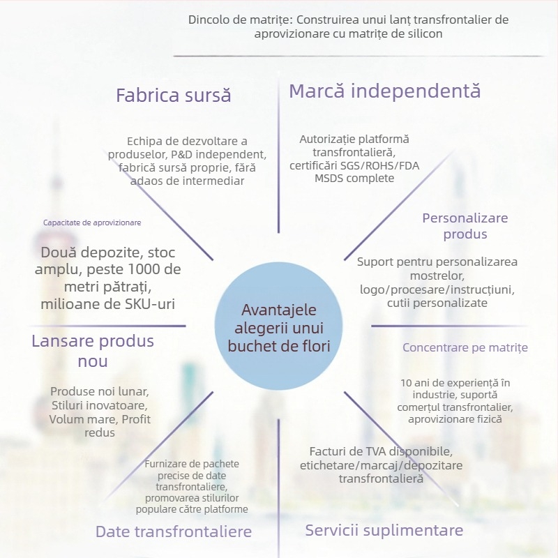 Șablon din silicon pentru rășină epoxidică – abajur de lampă în stil Orientul Mijlociu, cu lună decupată
