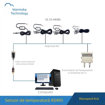 Senzor de temperatură RS485, transmițător Modbus RTU, impermeabil industrial și rezistent la praf, sondă de înaltă precizie
