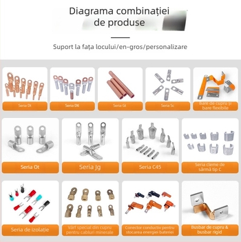Fir jumper din cupru emailat pentru PCB, izolat, rezistent la temperaturi înalte, diametru 2,5 mm, pentru motorul vehiculului electric