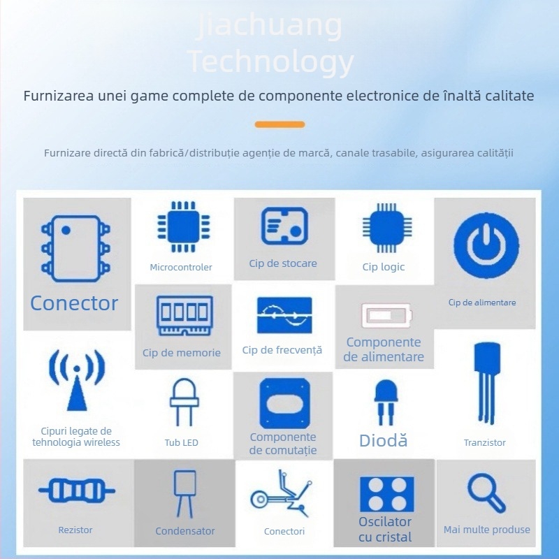 Chip RP2040 în pachet QFN-56, placă de dezvoltare RP2-B2A ARM Cortex-M0