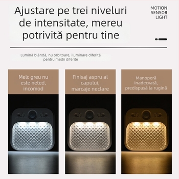 Lampă de noapte inteligentă cu senzor de mișcare, încărcare USB, pentru garderobă, hol, scări, bucătărie și dormitor; lumină colorată pentru alăptare