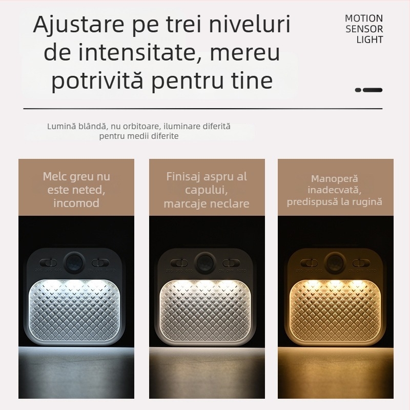Lampă de noapte inteligentă cu senzor de mișcare, încărcare USB, pentru garderobă, hol, scări, bucătărie și dormitor; lumină colorată pentru alăptare