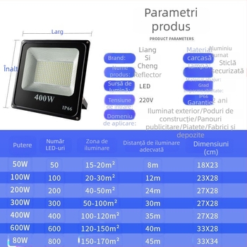 LED reflectator exterior, IP65 impermeabil, iluminat pentru grădină și fațade, 220V, 10–200W, 160 LED 2835, fascicul 180°, carcasă din aluminiu, 3000K/4000K/6500K, model LBT-FL001