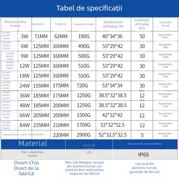 Lampă LED pentru copaci din aluminiu robust, exterior rezistent la apă, proiector montat pe pământ, RGB schimbare culoare