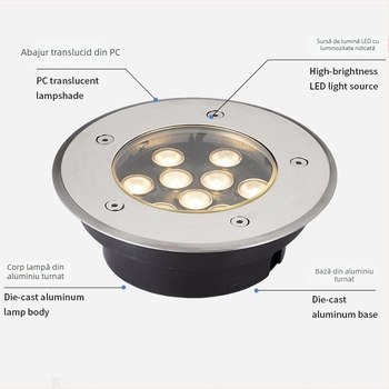 LED încastrat ultra-subțire, lampă subterană impermeabilă pentru exterior, iluminare circulară centrală pentru parcuri și pieţe
