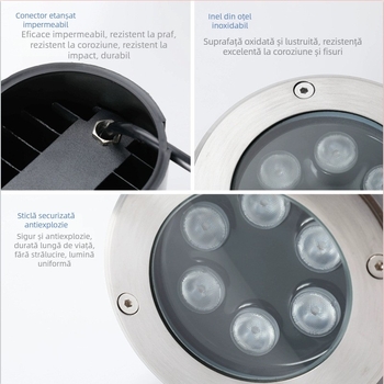 Lumină LED subterană 24V IP68 – iluminat exterior impermeabil pentru curte, peisaj și copac (utilizare submersibilă)