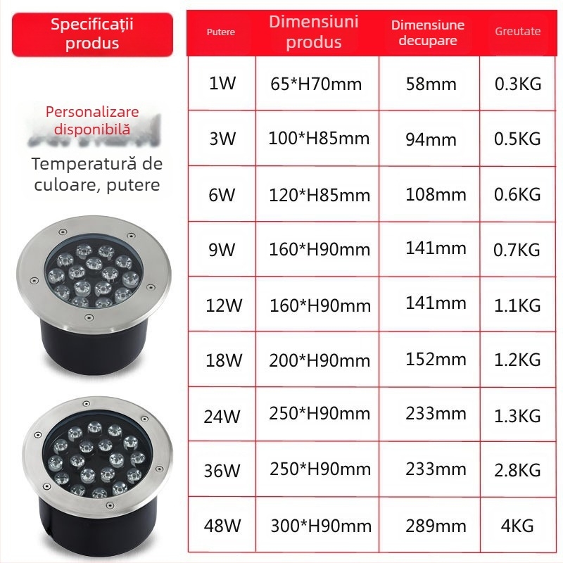 Lumină LED subterană 24V IP68 – iluminat exterior impermeabil pentru curte, peisaj și copac (utilizare submersibilă)