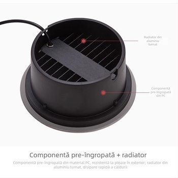 Spot LED subteran impermeabil încastrat pentru grădină și peisaj, curte, gazon, zid exterior – iluminare ultra luminoasă