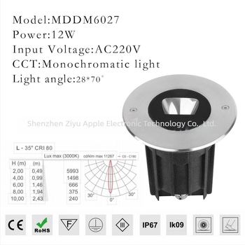 Lumină LED subterană pentru perete, polarizare simplă, unghi special 28°×70°, IP67, oțel inoxidabil 316L + aluminiu turnat, 24/220V, pentru proiecte peisagistice la vile