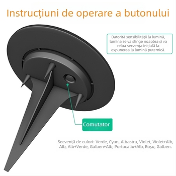 Lampa solar subterană pentru grădină – iluminare gazon LED, impermeabilă, lampă de grădină colorată