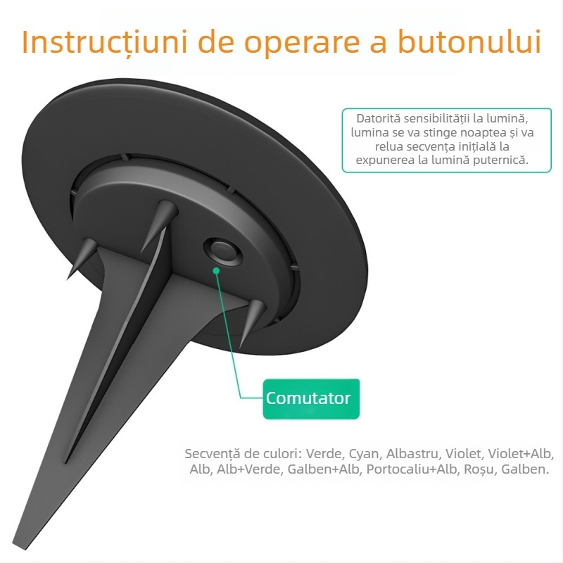 Lampa solar subterană pentru grădină – iluminare gazon LED, impermeabilă, lampă de grădină colorată