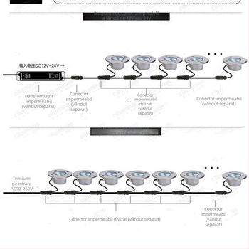 Lampă de perete submersibilă RGB încadrată, ultra-subțire, rezistentă la apă, 3W pentru piscine și iazuri cu pești