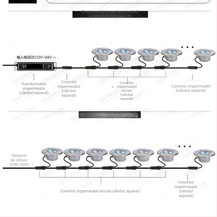 Lampă de perete submersibilă RGB încadrată, ultra-subțire, rezistentă la apă, 3W pentru piscine și iazuri cu pești