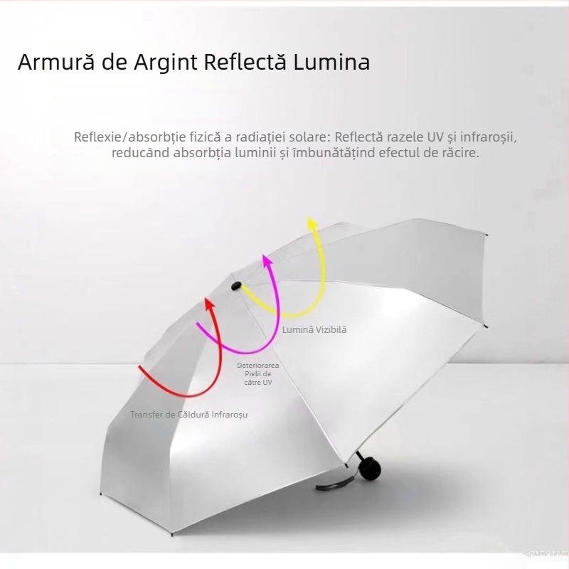 Umbrelă portabilă titan-argintiu pentru soare, protecție UV, pentru adulți, personalizare a logo-ului