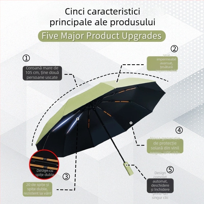 Umbrelă pentru soare și ploaie cu acoperire UV neagră, complet automată, pliabilă în trei, logo personalizat, unisex