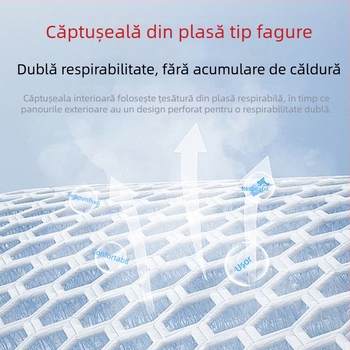 Fixator toraco-lombar pentru adulți, suport postoperator pentru fractură lombară, ortoză toraco-lombară cu centură, respirabilă și presurizată