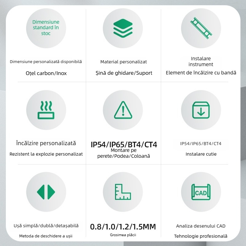 Cutie din oțel inoxidabil cu izolație pentru instrumente, cutie de protecție pentru pH-metru și debitmetru, transmițător, cutie de instrumente 655 cu sistem de încălzire
