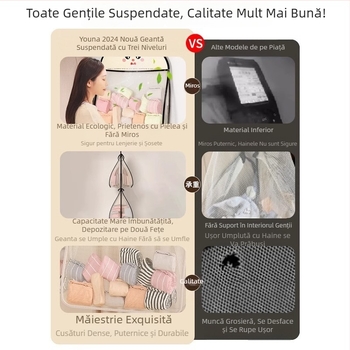 Geantă de depozitare pentru lenjerie și șosete – organizator suspendat pentru perete, garderobă