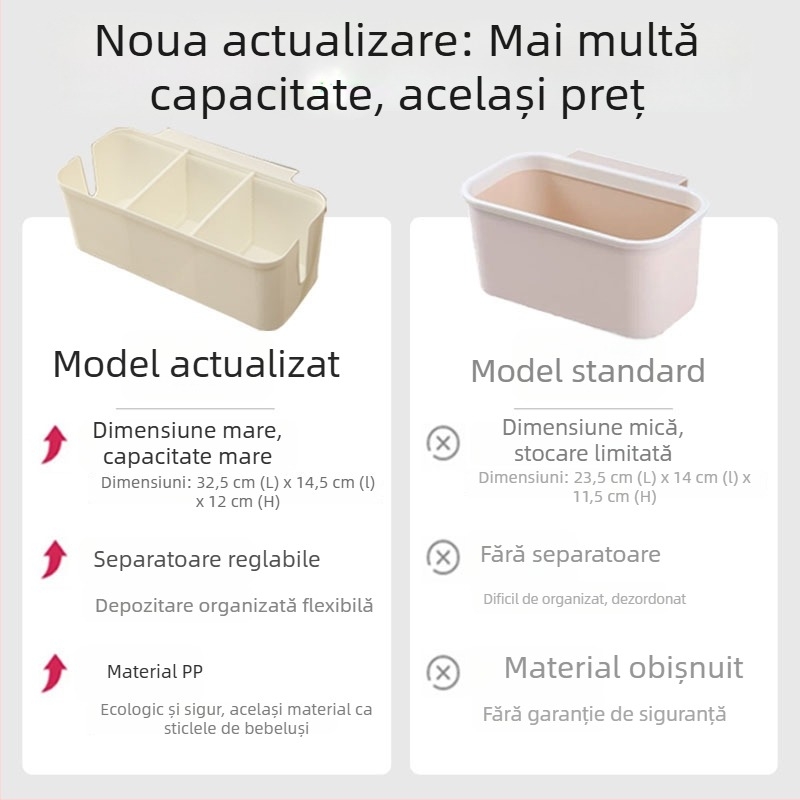 Organizator atașabil pentru scutece pentru pătuț, coș de depozitare