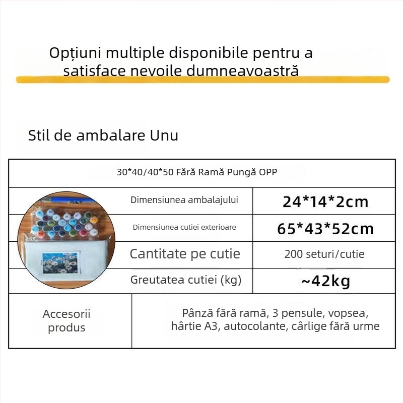Tablou digital DIY personalizat cu personaje de desene animate - lucrare digitală pictată manual, pentru potrivirea culorilor