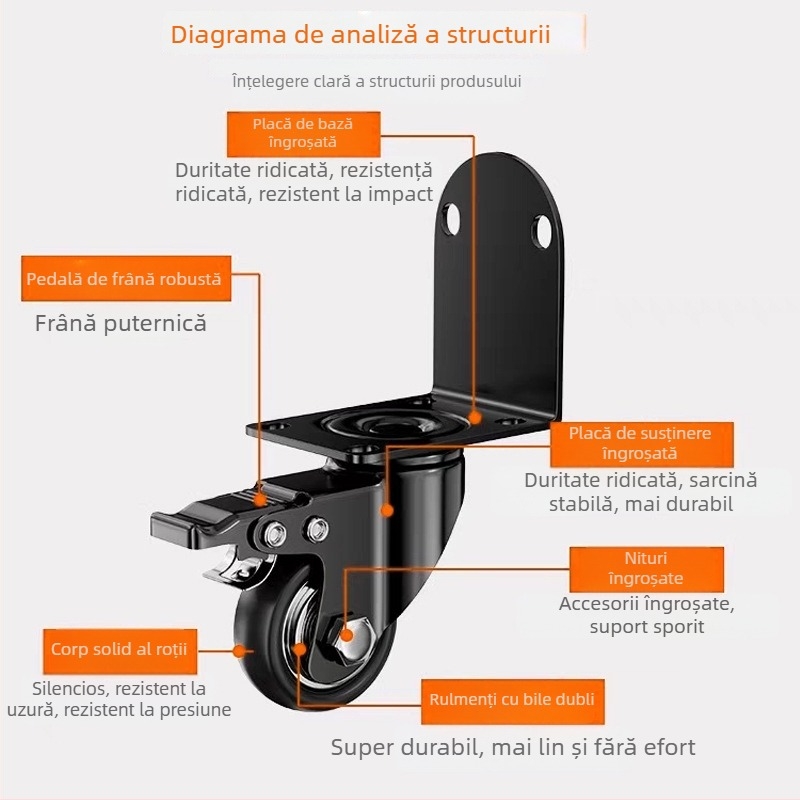 Roți universale silențioase pentru mobilier – role pivotante din plastic pentru măsuță de cafea și noptiere