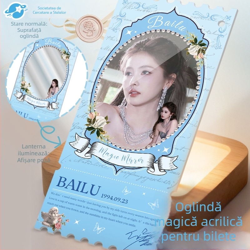 Noul merch pentru vedete: segmente de bilete transparente, mini carduri și poștale de susținere pentru concerte, Teens in Times